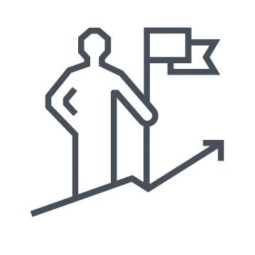 Personality Tests Online