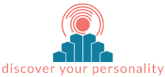 Discover-Your-Personality